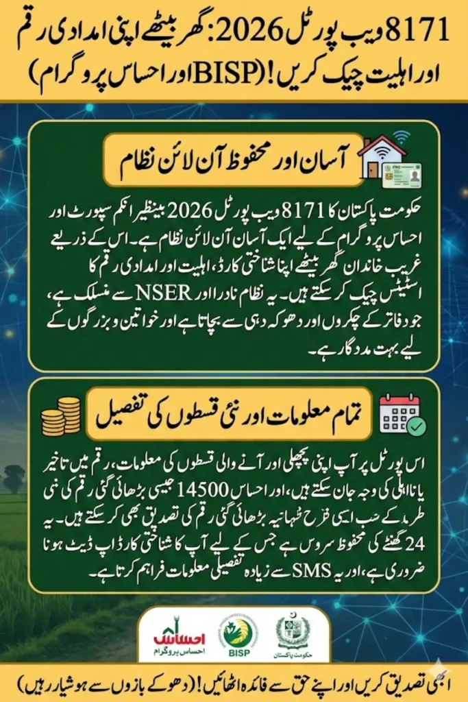 8171 Web Portal 2026 – Complete Guide to BISP 8171 CNIC Check, Eligibility & Payment Status