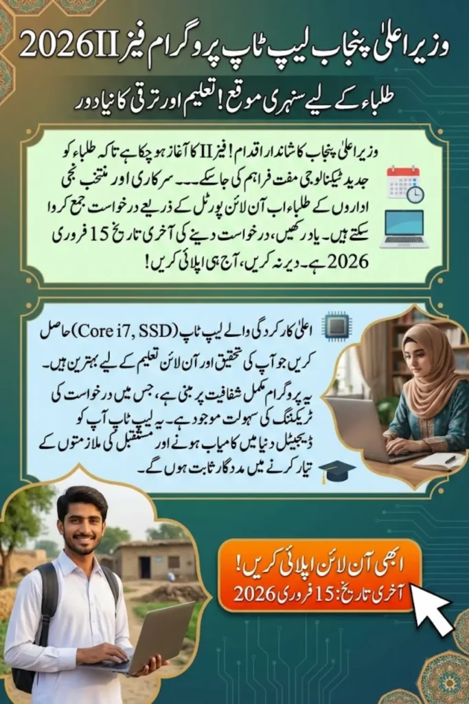 CM Punjab Laptop Program Phase II 2026 – Complete Guide for Students